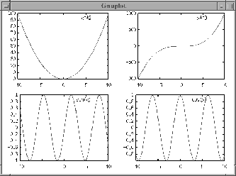 \includegraphics[width=.6\textwidth]{EPS/gnuplot-multiplot2.eps}