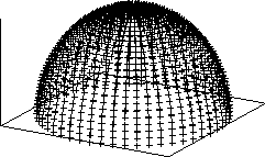 \includegraphics[scale=1]{EPS/gnuplot-spherical.eps}
